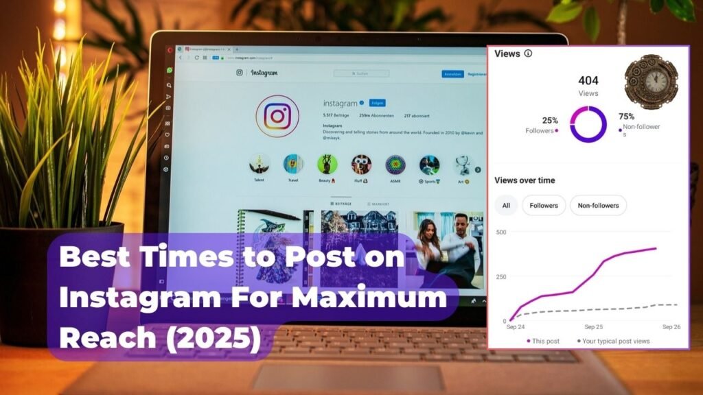Best Times to Post on Instagram For Maximum Reach (2025)